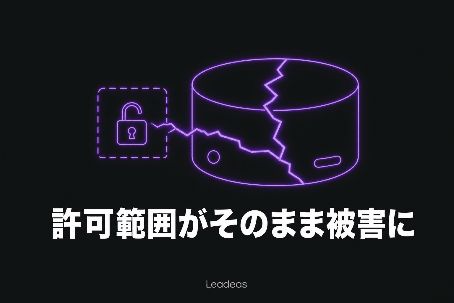 AIコーディングエージェントの事故に学ぶ権限設計 ― アクセス範囲がそのまま被害範囲になる
