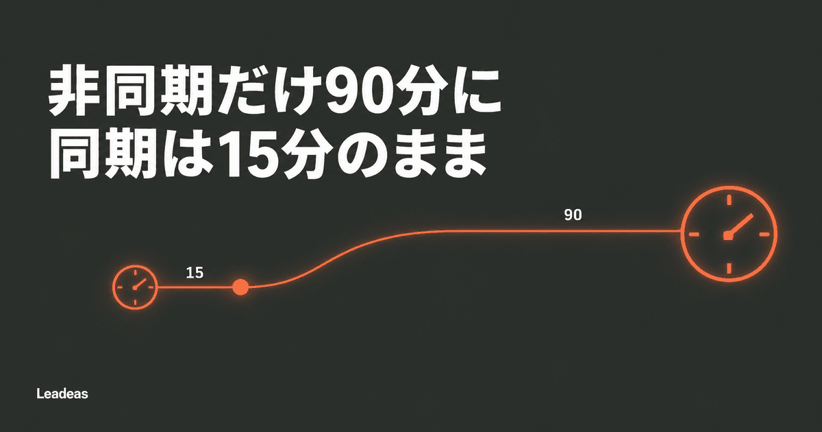 AWS Lambdaのタイムアウト上限が90分に拡張、伸びるのは「LMI上の非同期・ESM呼び出し」だけ