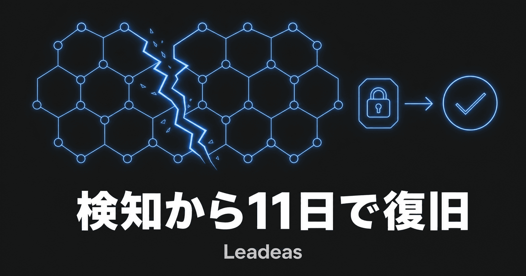ランサムウェア攻撃から11日で全面復旧——ニチレイの事例に見るBCPの実践ポイント
