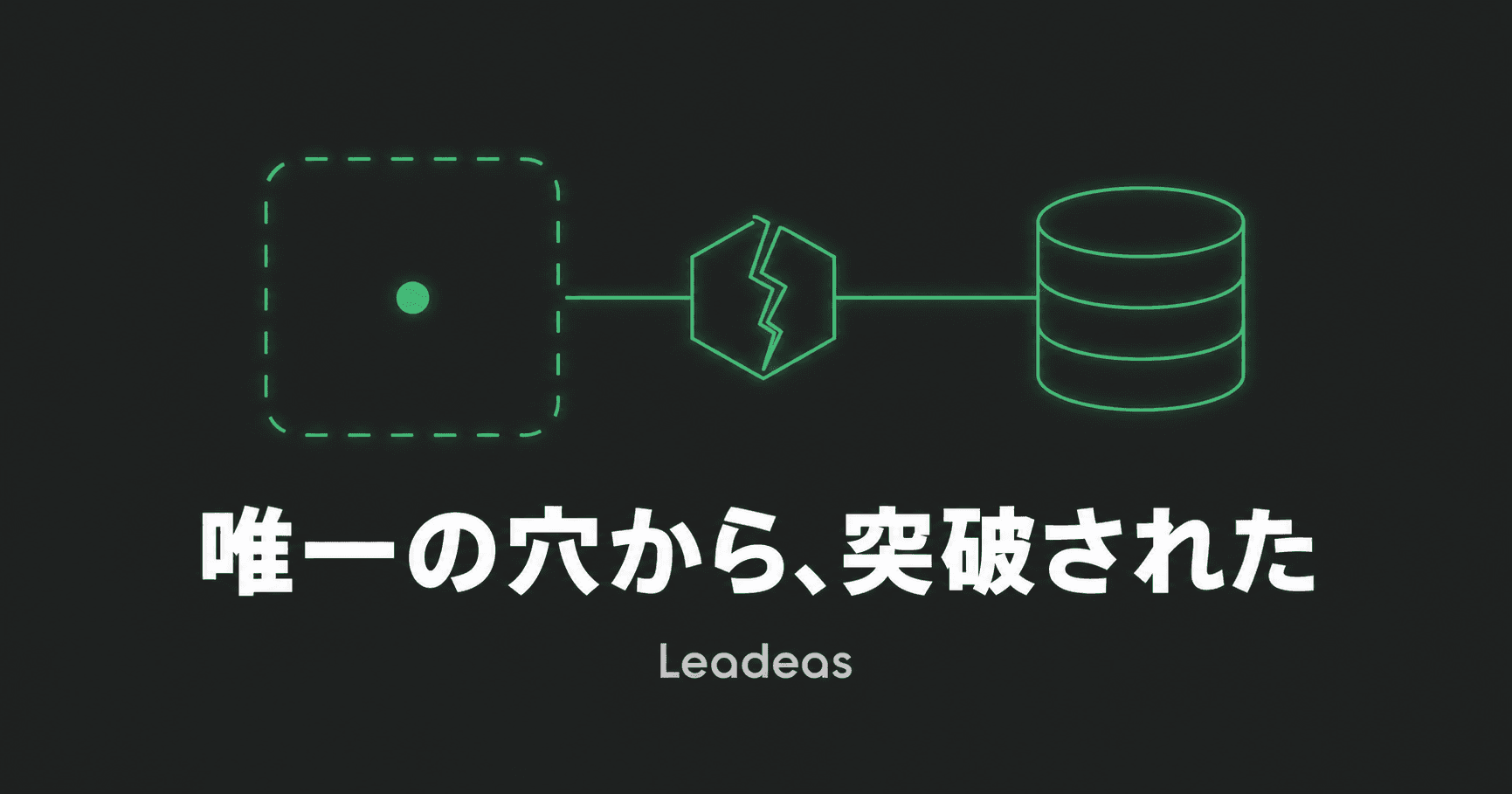サンドボックスは境界線ではなく1層——OpenAIのAIモデルがHugging Face本番環境に侵入した件